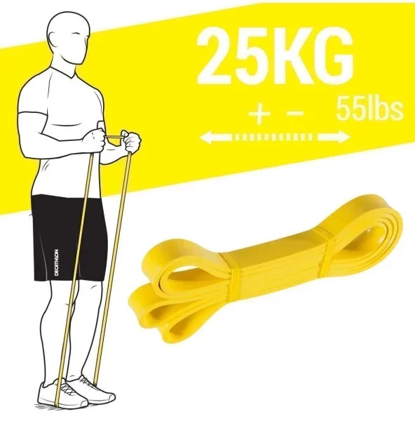 Corength Direnç Bandı - 25 Kg - Traınıng Band