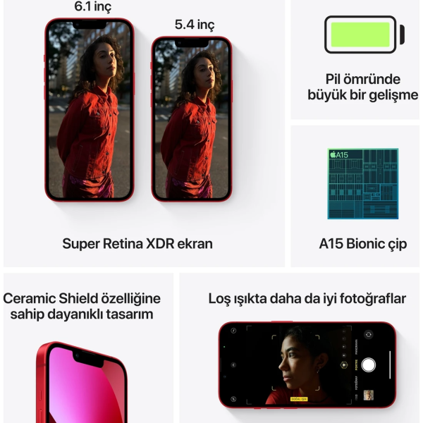 Apple iPhone 13 256 GB (Teşhir - 24 Ay Mağaza Garantili) - Görsel 5